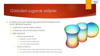 5. Dioptria érték számítása vékony szférikus lencsén